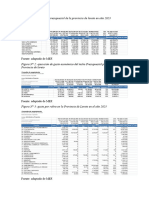 Loreto Economico 2023