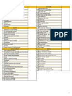 Annuals Checklist Grade 9