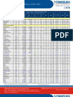 Go Ahead For F&O Report 16 December 2011-Mansukh Investment and Trading Solution