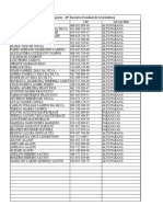 Lista de Participação ALTO PARANÁ - Encontro Estadual