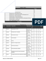 Curriculum - Student - MTECH5 MIM 2023 - 24MIM10063 - 2024 07 14 - 23 00 49