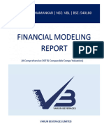 Varun Beverages LTD - Financial Model Report