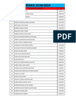 CENAS 23/06/2024: #Apellidos Y Nombres C A DNI