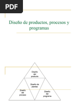 Clase 3 Diseño Del Proceso