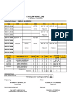 Faculty Workload: Carl C. Glorioso