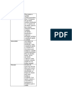 Exercícios Baseados No Artigo