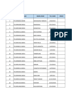 02.register Sasaran Posyandu Kec - Maniangpajo Bulanan