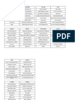 Daftar Regu 2023