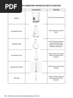 Laboratory Apparatus