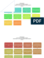 Infografis Atp Al Quran