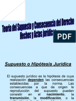 Distinción Entre Hechos y Actos Juridicos