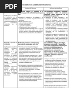 PROCESOS DIDÁCTICOS EN EL AULA MATEMÁTICA - Actual Ok