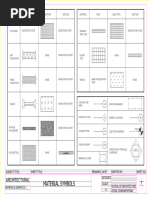 Unit Iv - Symbols Sh2