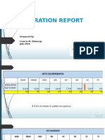 Operation Report: Prepared By: Francis M. Obmerga July 2024