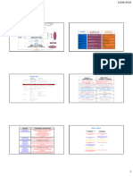 Teroria Analisis Hasta SFCP