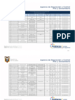 b1 Directorio de La Institución