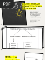 Aula 1 - Didática