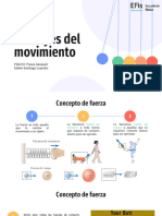 CapÃ Tulo 5 Las Leyes Del Movimiento