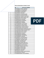 N° DNI Apellido Y Nombre