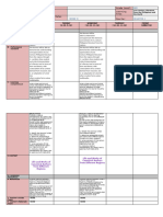 GRADES 1 To 12 Daily Lesson Log: School: Grade Level: Teacher: Learning Area: Teaching Dates and Time: Quarter