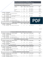 PG (Medical) 2023-24 - MQ Mopup College Wise Allotments