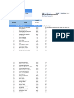 Gradebook (KM) 7C Ilmu Pengetahuan Sosial