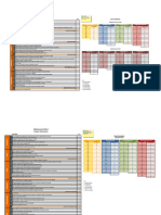 Sensory Profile 2 Scoring Excel