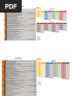 Sensory Profile 2 Scoring Excel