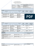 4 Form Penilaian SKP Analis SDM Aparatur - Andreas