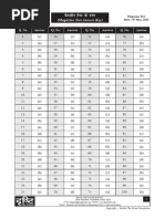 05 Current - Magazine - Test - 07 - May - 2023 (Ans)