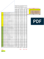 RSB ESTIMATES - Element 18