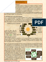 FT2 - Analyse Du Cycle de Vie