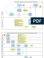 1.2 Diagrama de Flujo-Mayores Metrados