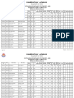 MA Public Administration - 280823