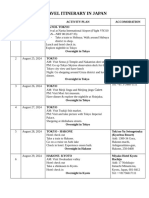 Travel Itinerary in Japan For Visa Application