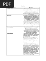 Aportes Comunitaria