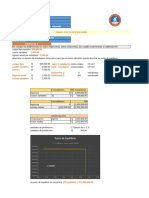 Tarea 2 Punto de Equilibrio