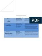 Lesson Plan Deconstruction Assignment