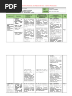 INFORME PEDAGÓGICO - CyT 2° - 2024