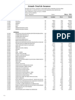 04 Listado Total de Insumos