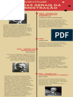 Fase 3 - Infográfico TGA Camilla Reis