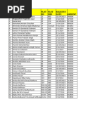 NRG & Hills Registry Data-1