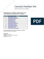 5.ipc Canastavital Nacional Ciudades Jun 2024