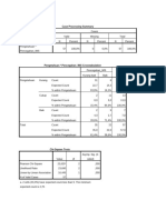 Case Processing Summary CROSSTAB FIKS