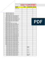 Daily Surveyed Steel: S.no Drawing Name Type Surveyor Block