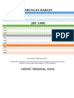 Tabungan Harian Ninis