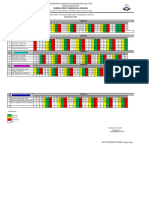 Jadwal Piket Perawat Bulan 07