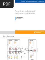 Recette Réplication Asynchrone - v0