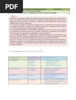 Section 5 Principaux Courants de La Pensée Économique