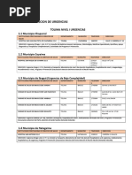 Red de Servicios Pijaos Salud Primer Trimestre 2019